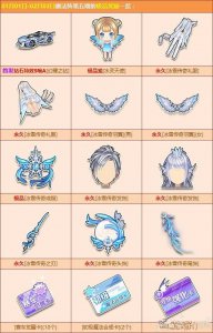 《QQ飞车》魔法阵第五期更新内容 QQ飞车魔法阵第五期奖励